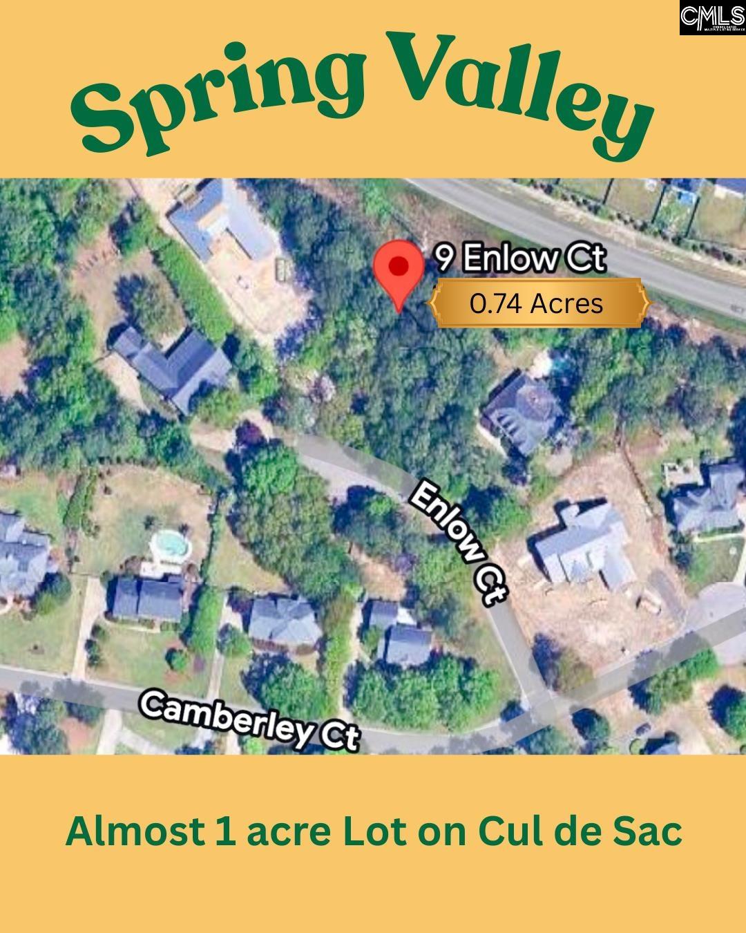 9 Enlow Court UNIT 7.74 Columbia, SC 29223