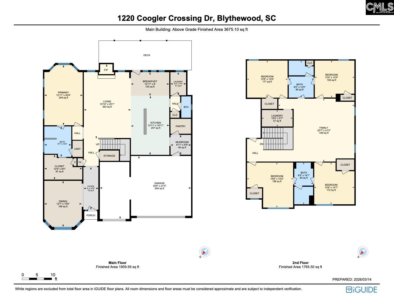 1220 Coogler Crossing Drive Blythewood, SC 29016