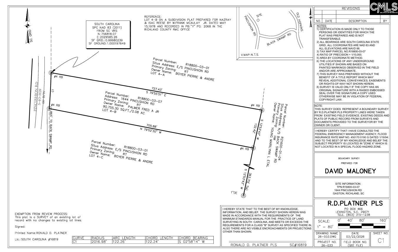 1644 Pincushion Road Columbia, SC 29209