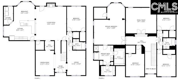 1244 Ashland Drive Columbia, SC 29229