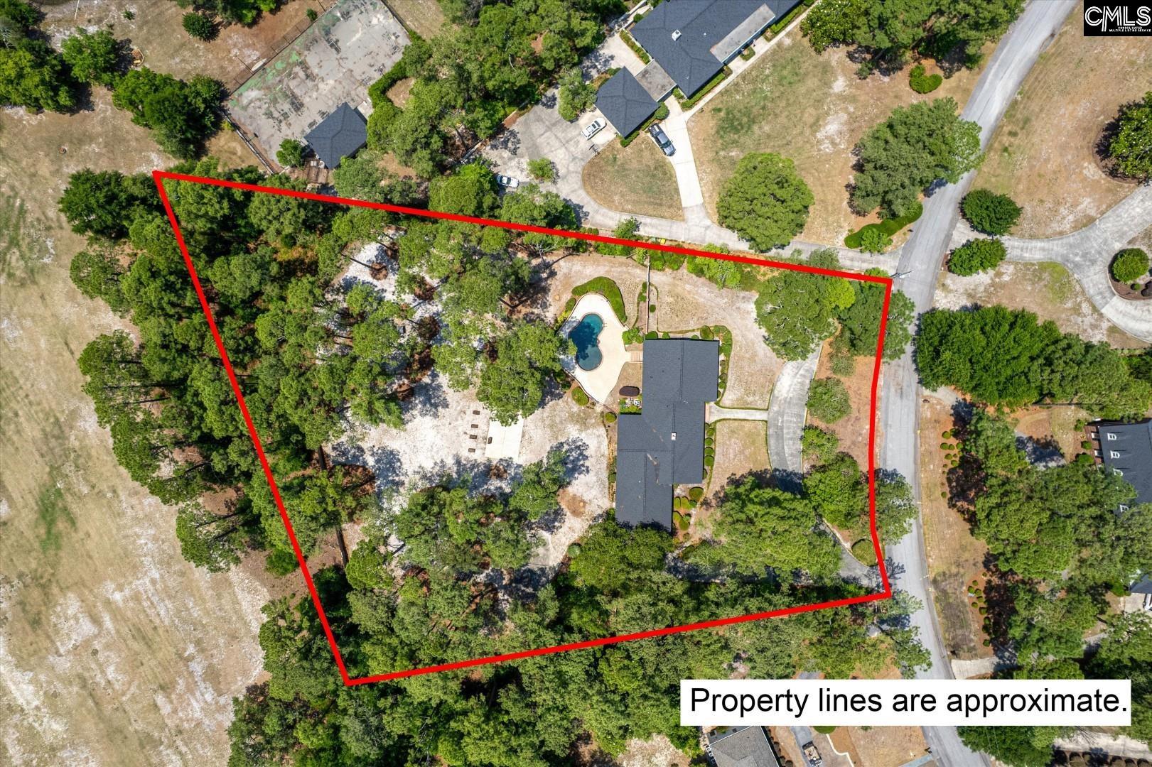 18 Sunturf Circle Columbia, SC 29223