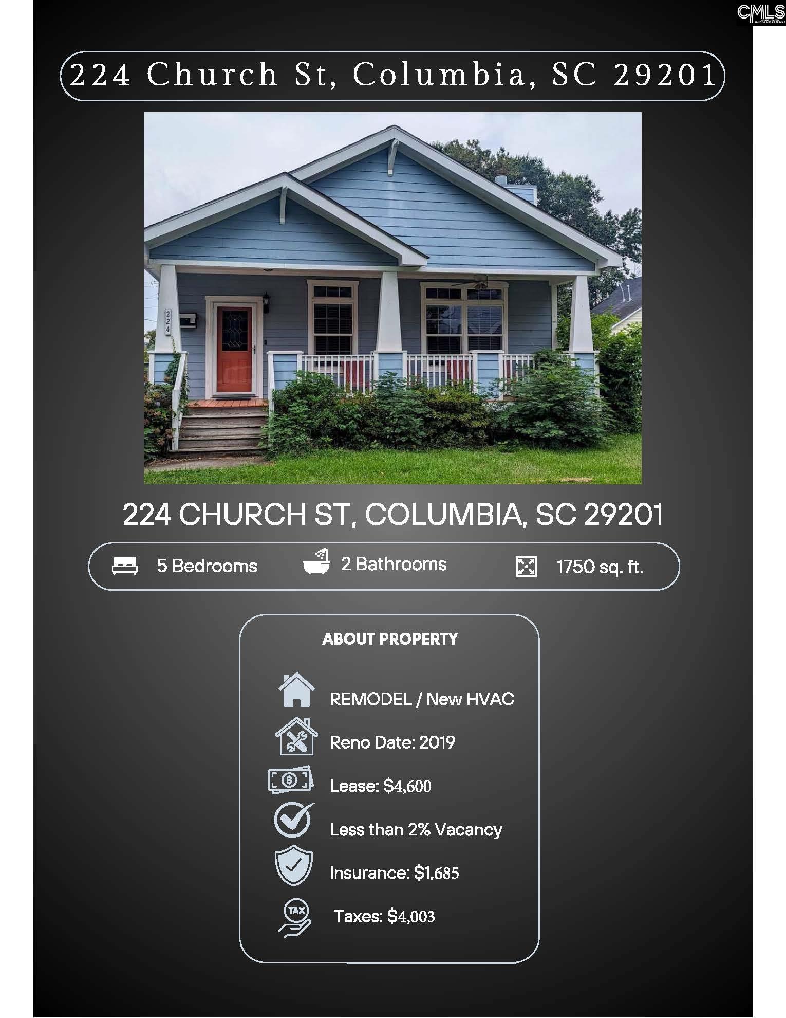 Picadilly Street Columbia, SC 29201