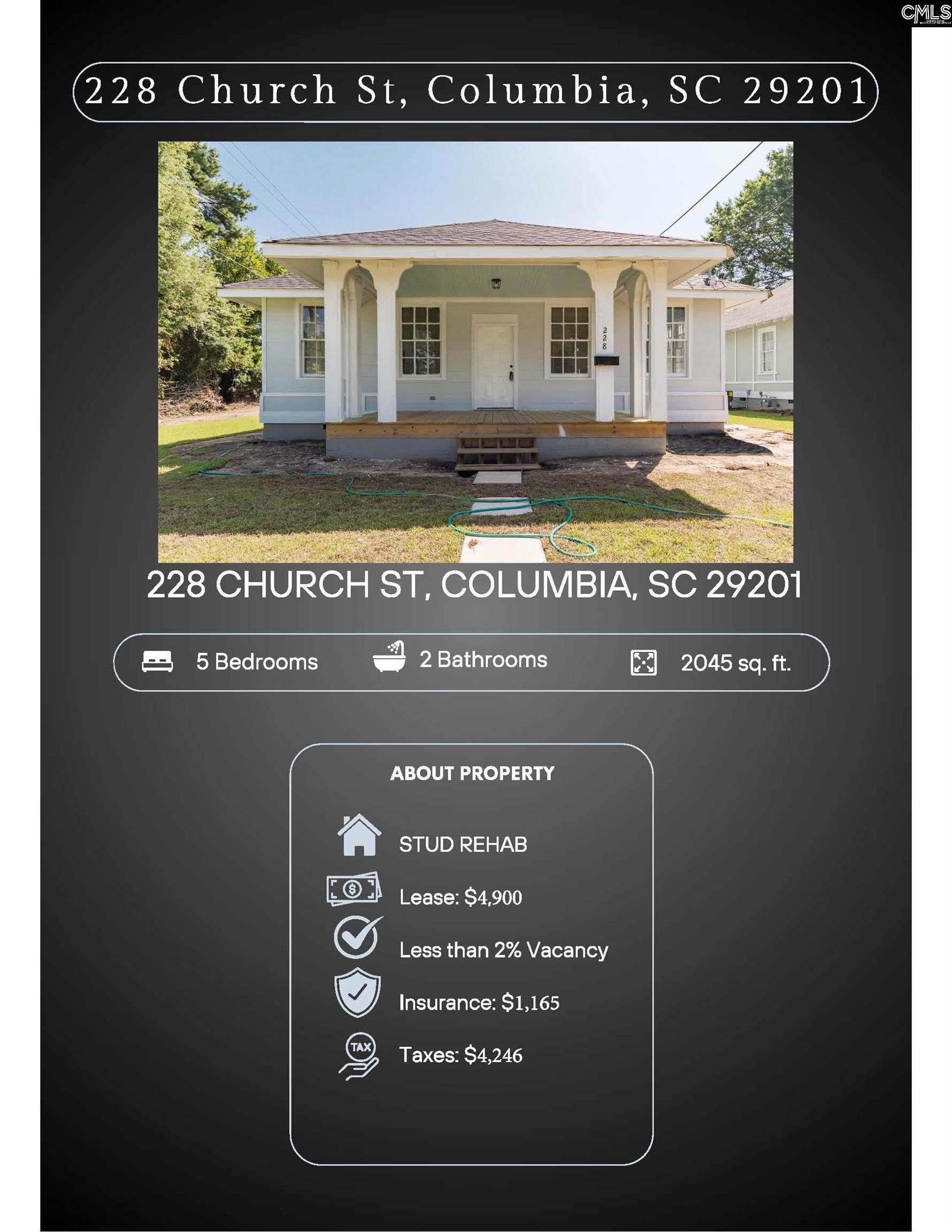 Picadilly Street Columbia, SC 29201