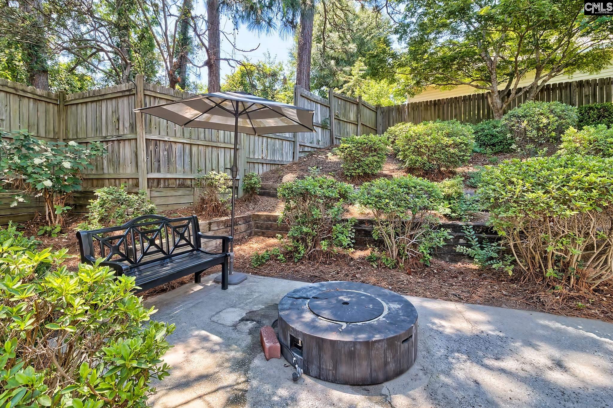 48 Polo Ridge Circle Columbia, SC 29223