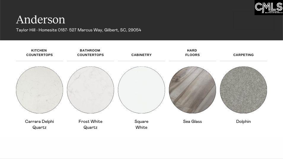 793 Ben Gunn Run Gilbert, SC 29054