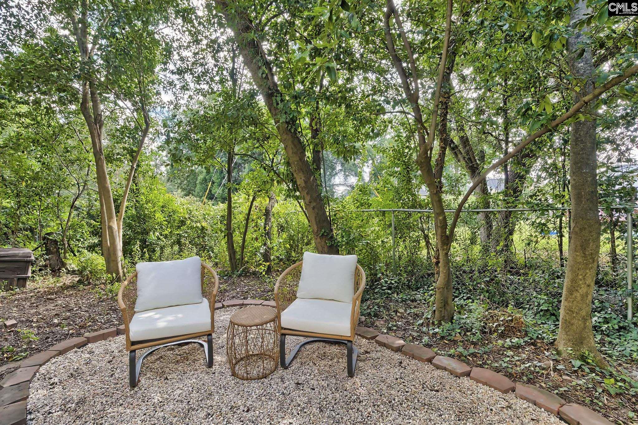 1300 Kinderway Avenue Columbia, SC 29203