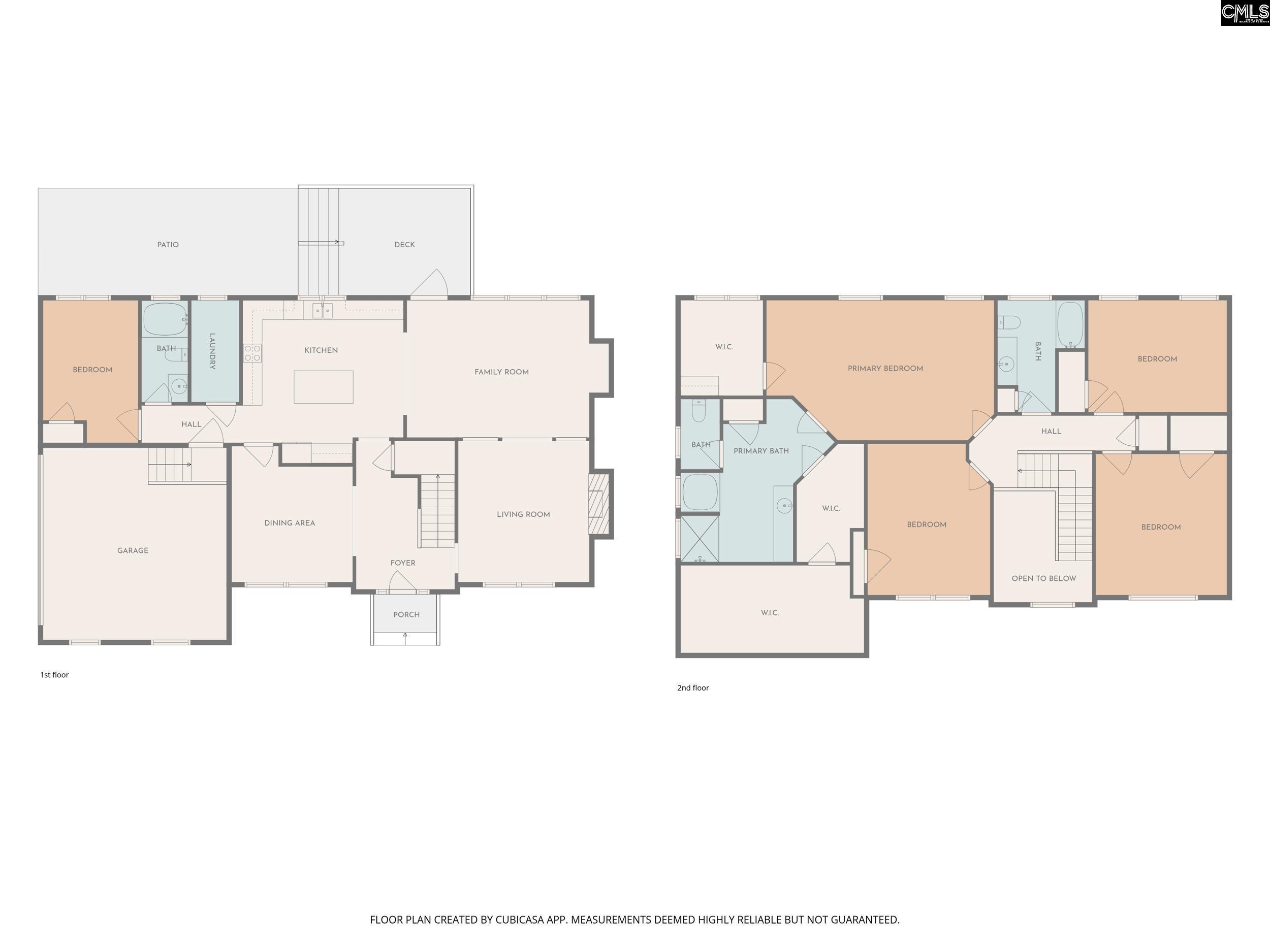 5 Big Leaf Court Columbia, SC 29229