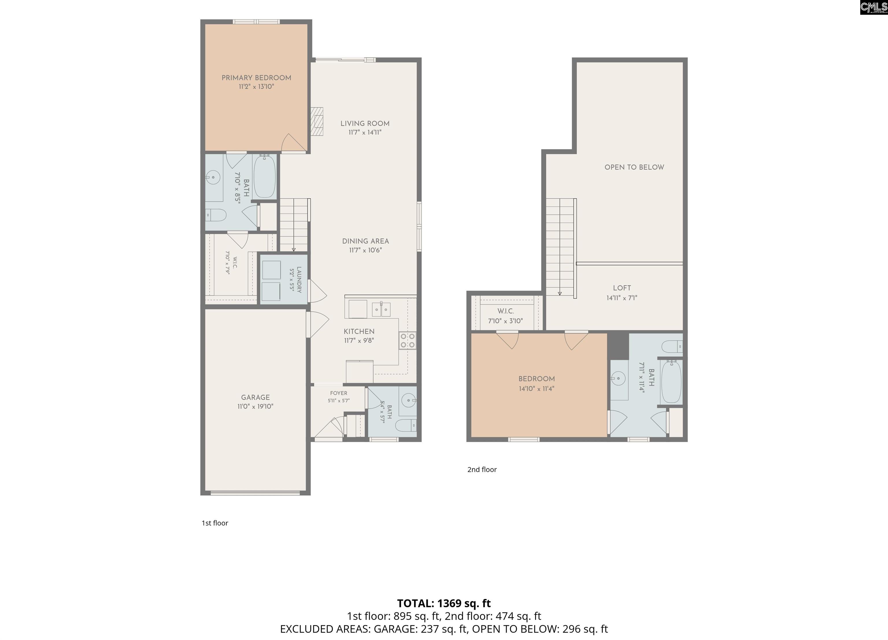 195 Regency Drive, Columbia — photo 17