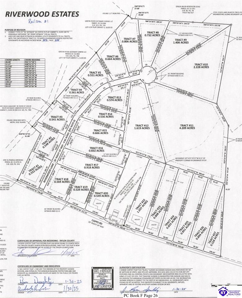 4 Riverwood Lane Campbellsville, KY 42718 #3