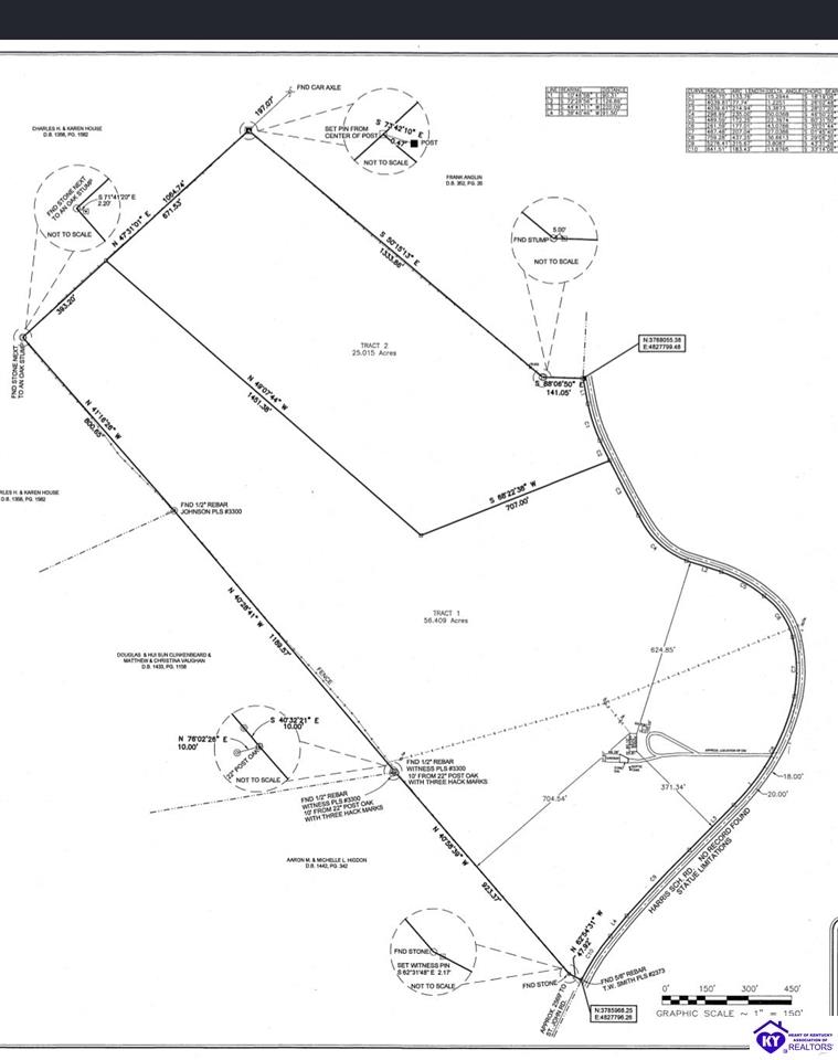 Tract 2 Johnson Harris School Road Rineyville, KY 40162 #4