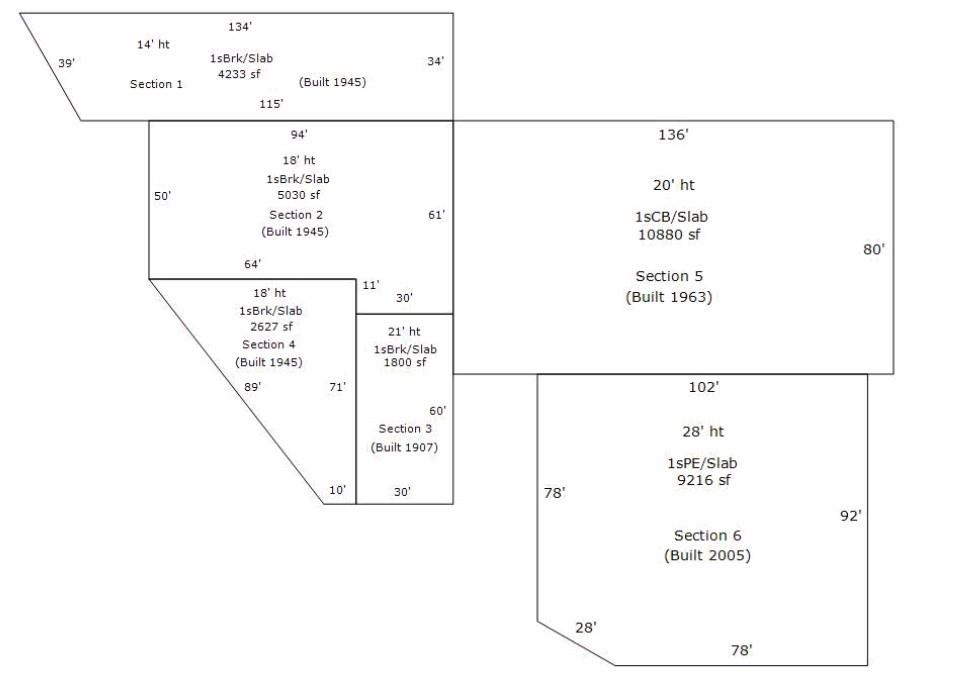 80 OLIVER STREET, Wisconsin Rapids, Wisconsin 54494, ,Commercial/industrial,For Sale,80 OLIVER STREET,22600392
