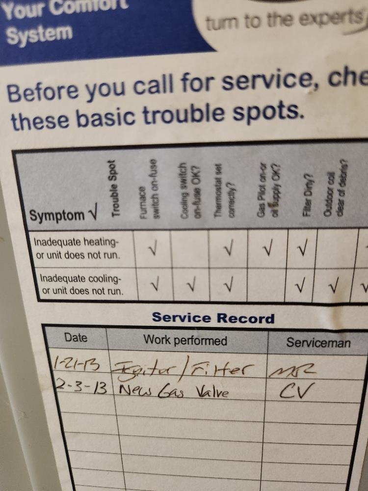 1719 FOOTHILL AVENUE, Weston, Wisconsin 54476, 5 Bedrooms Bedrooms, ,2 BathroomsBathrooms,Residential,For Sale,1719 FOOTHILL AVENUE,22600533