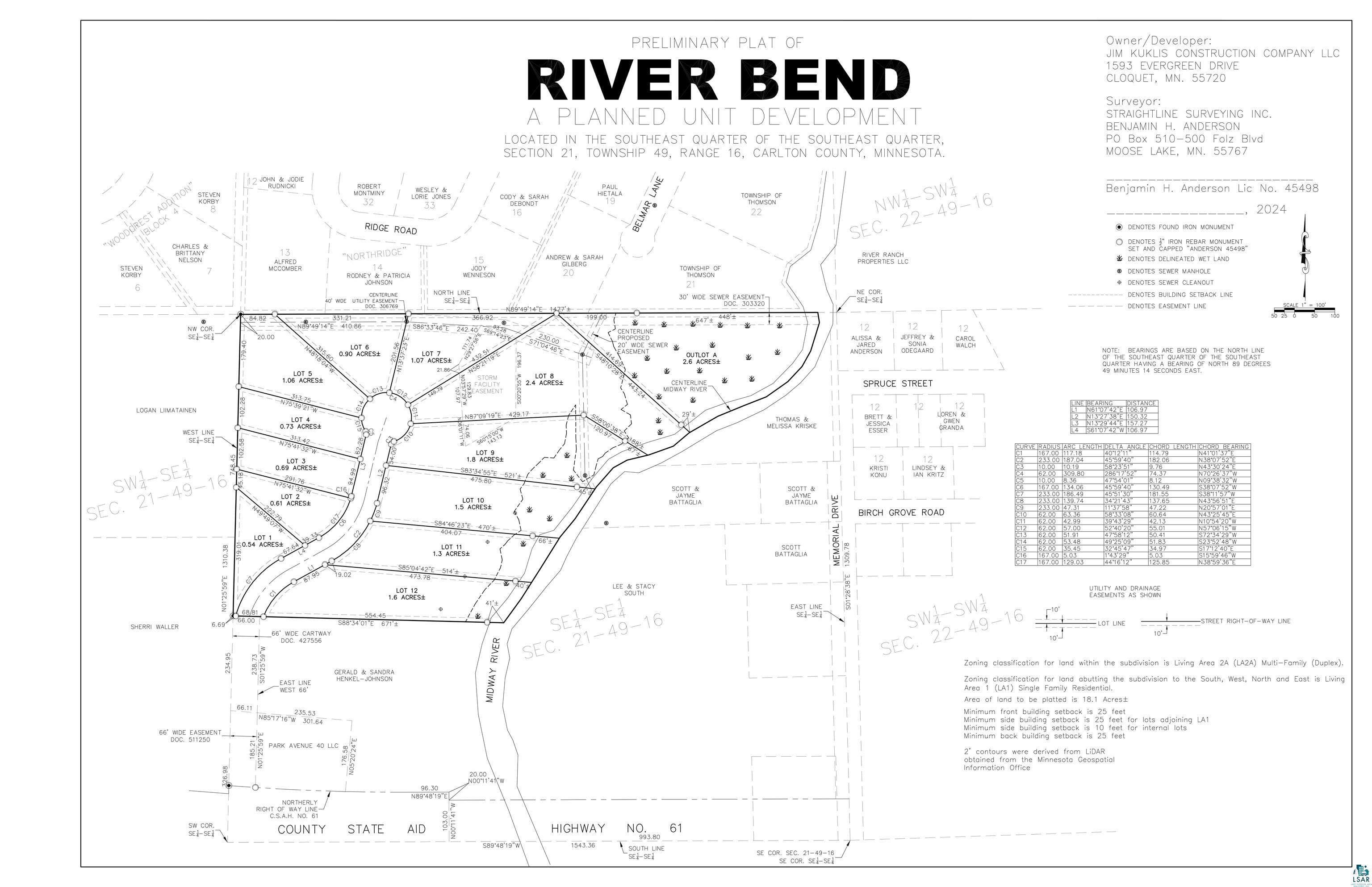 Lot 8 River Bend Dr, Esko, MN 55733 Listing Photo  1