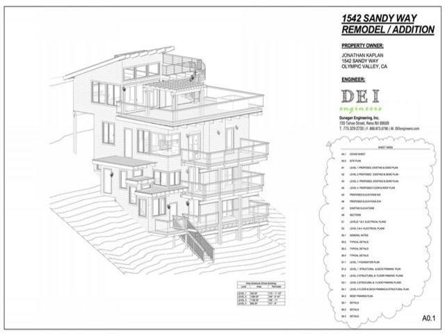 1542 Sandy Way, Olympic Valley, CA, 96146-0000