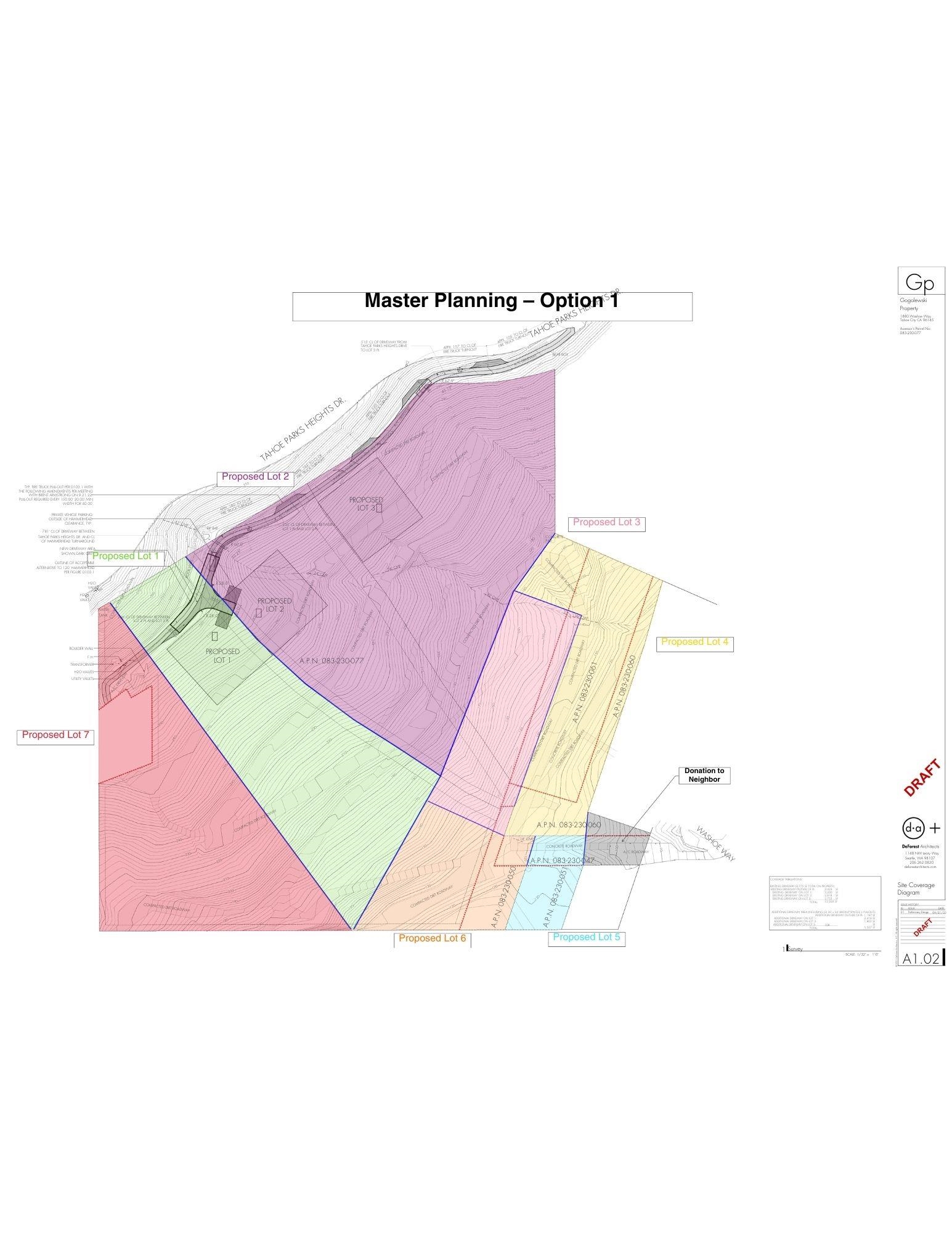 1880 Washoe Way, Tahoe City, CA, 96145