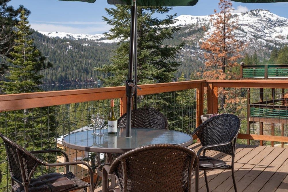 14625 Denton Avenue, Truckee, CA, 96161
