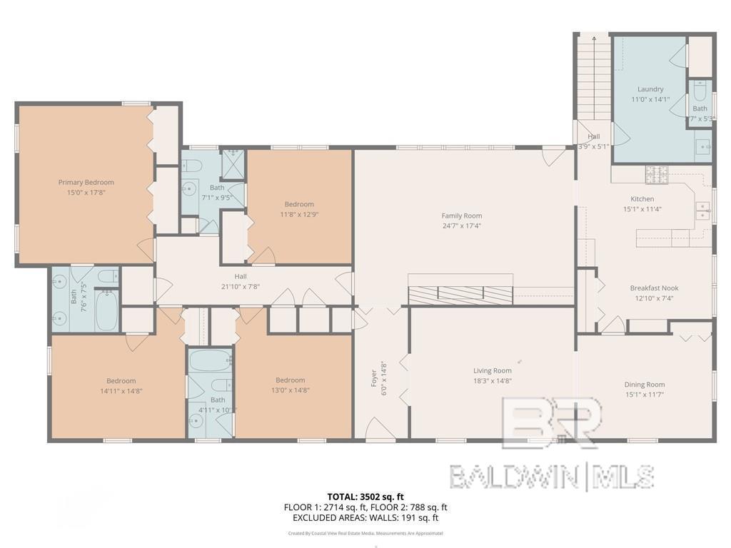 3951 N BYRONELL Drive, Mobile, AL, 36693