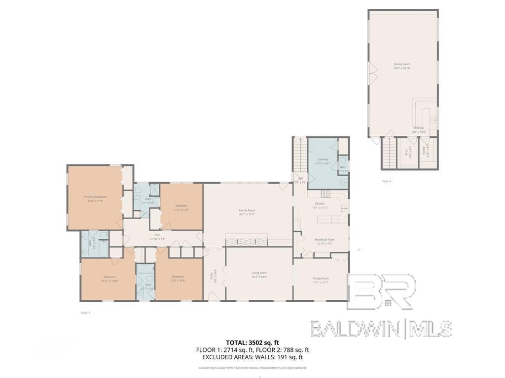 3951 N BYRONELL Drive, Mobile, AL, 36693