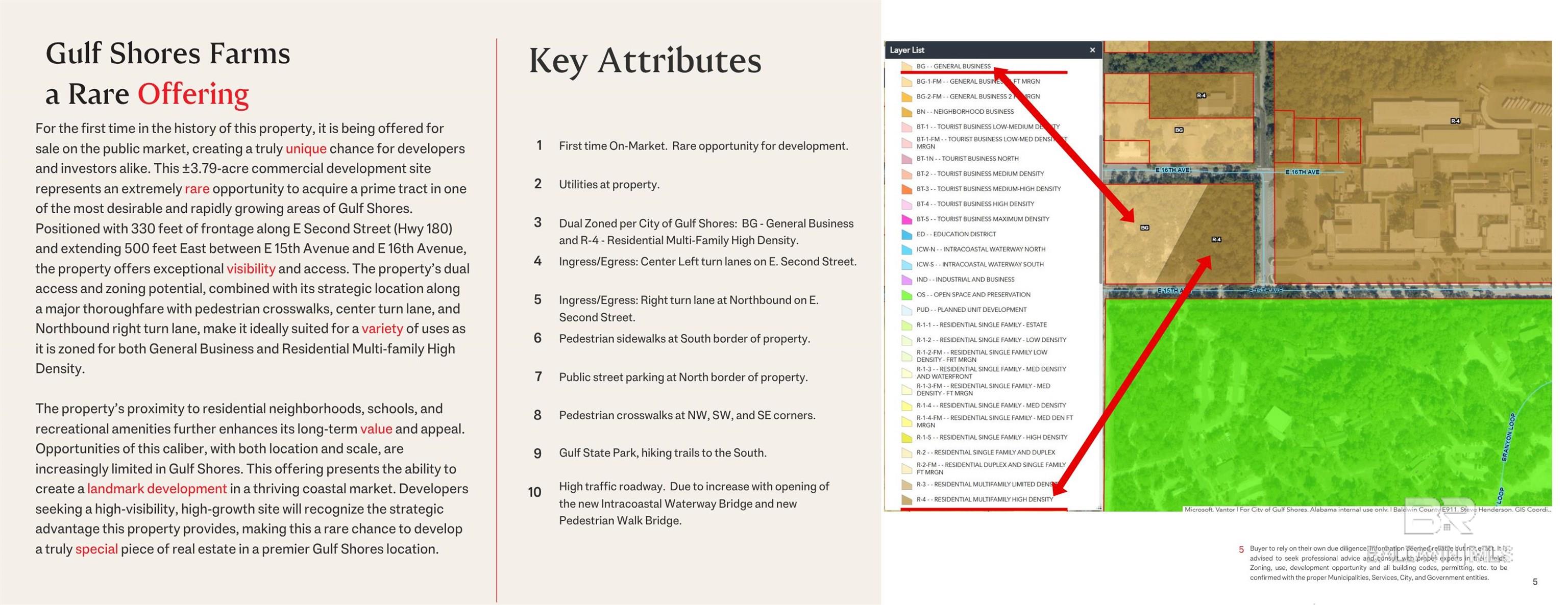 1600 E Second Street, Gulf Shores, AL, 36542