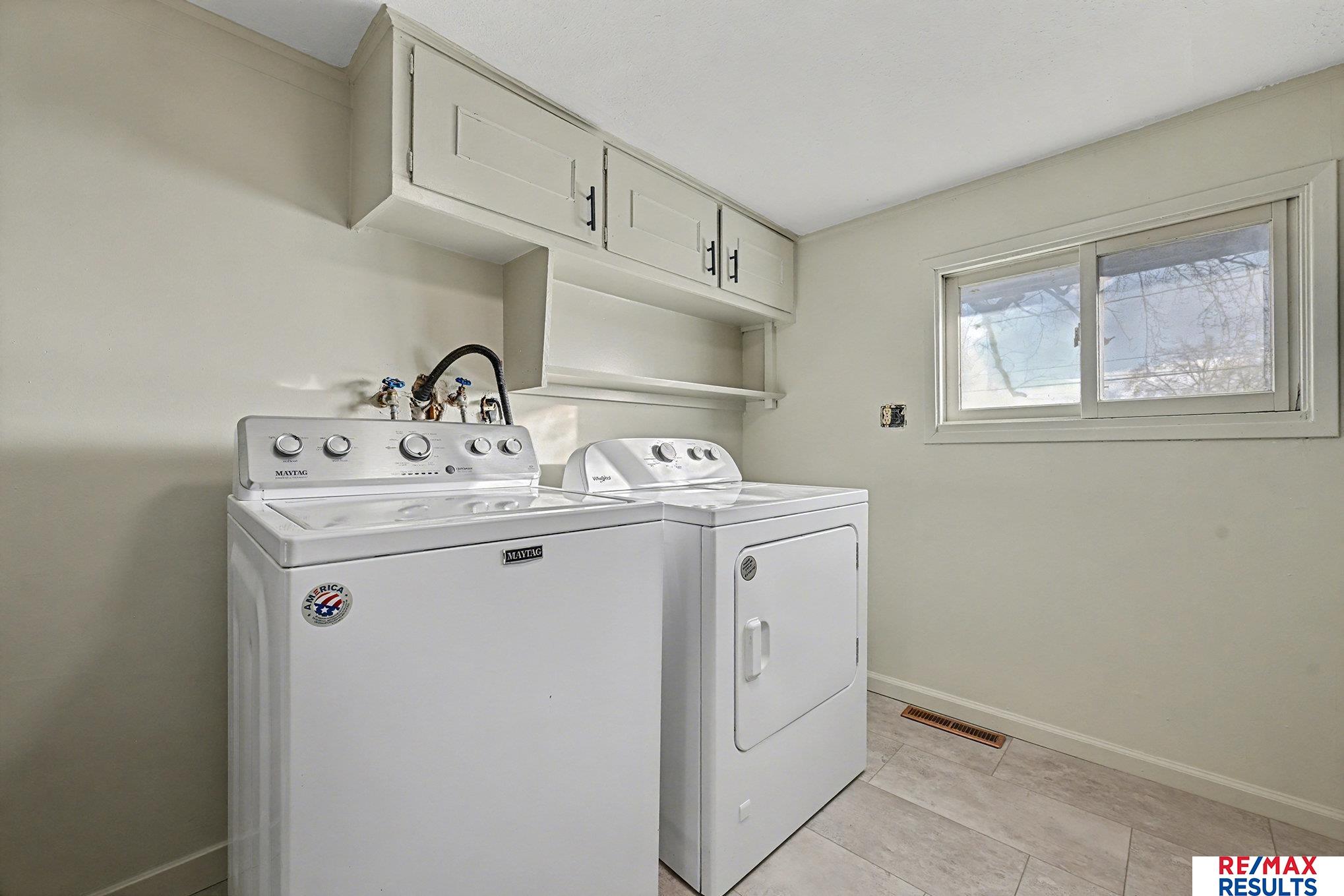 8339 Izard Street, Omaha, NE, 68114