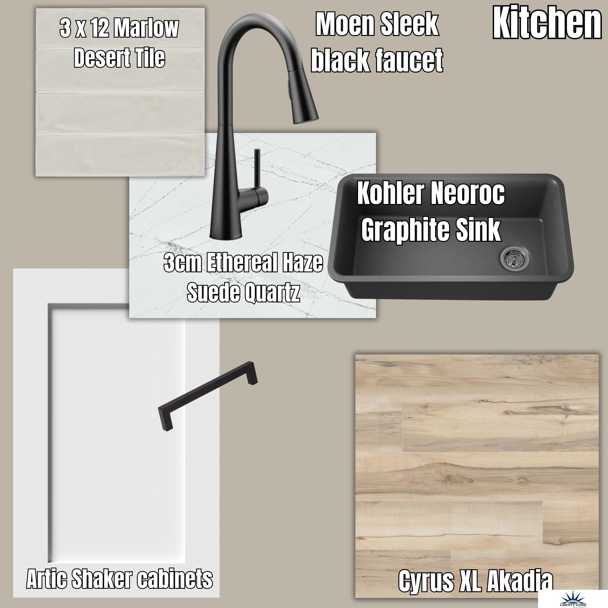 21058 Alex Avenue, Elkhorn, NE, 68022