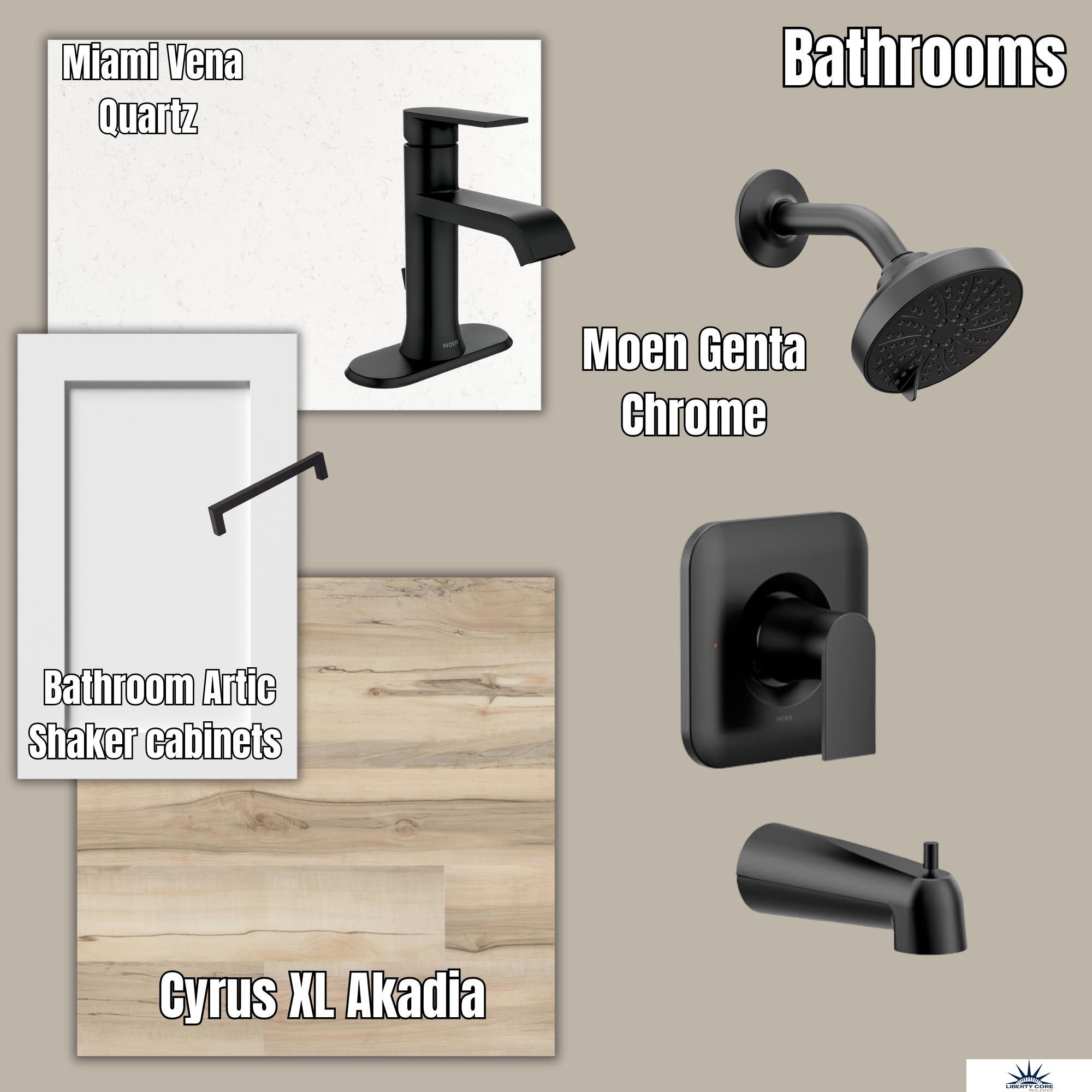 21058 Alex Avenue, Elkhorn, NE, 68022