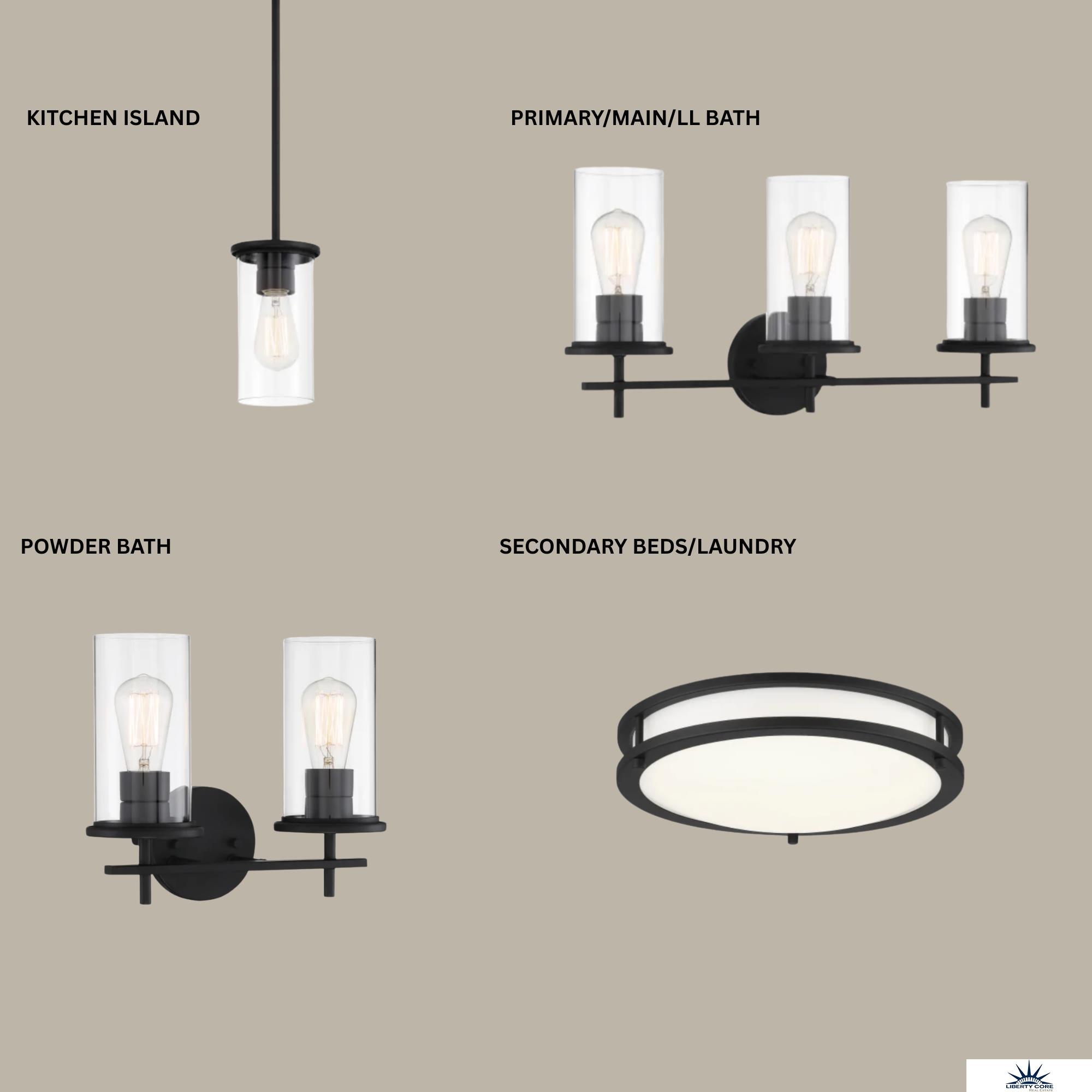 21058 Alex Avenue, Elkhorn, NE, 68022