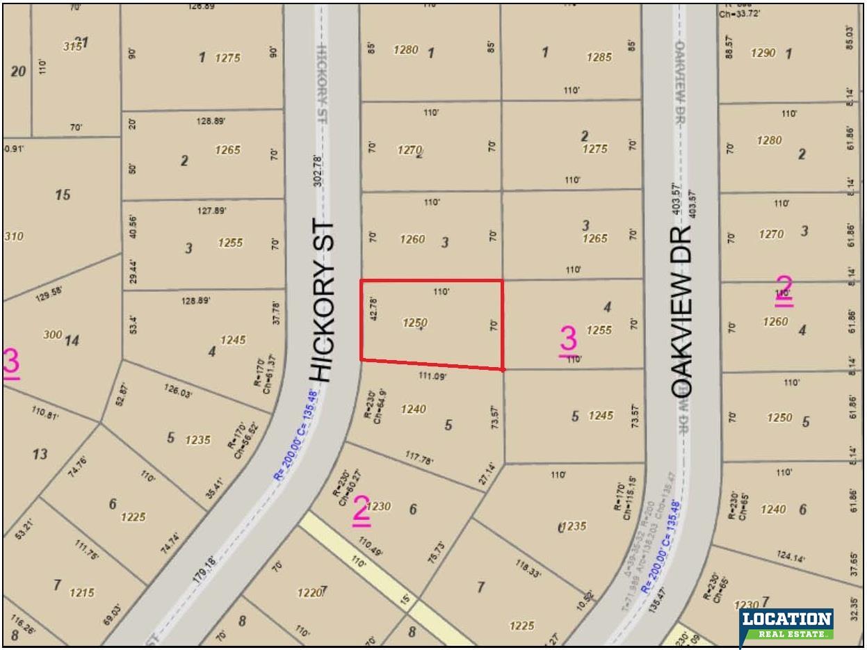 2754 Viking Circle, Blair, NE, 68008