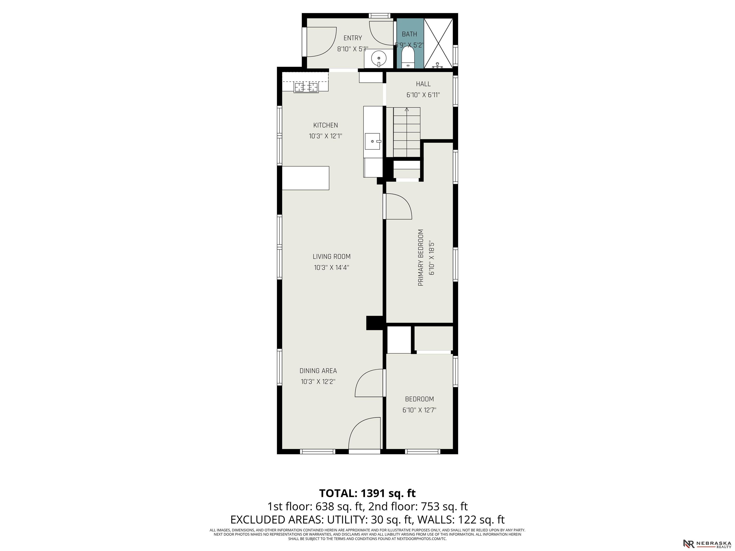 4507 S 15th Street, Omaha, NE, 68107