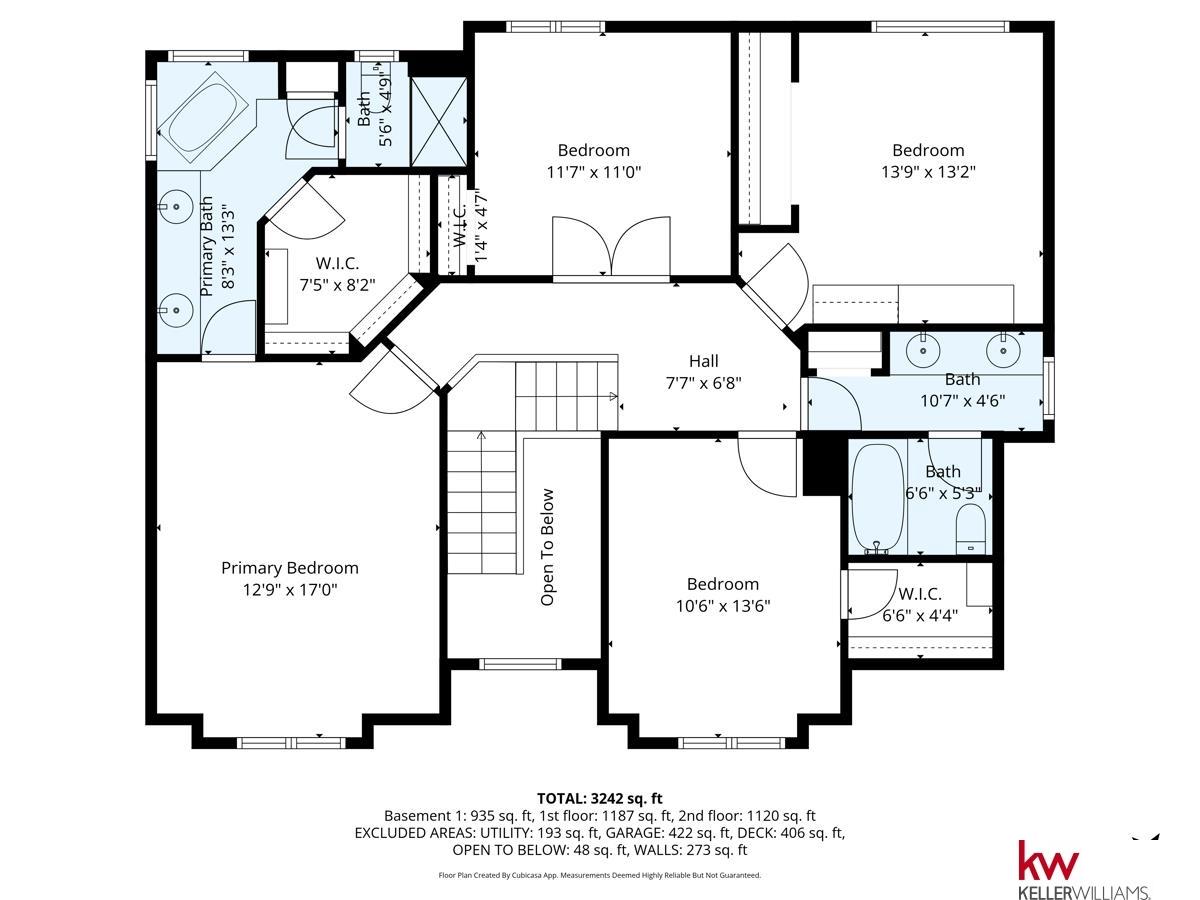 2141 Ashwood Avenue, Papillion, NE, 68133