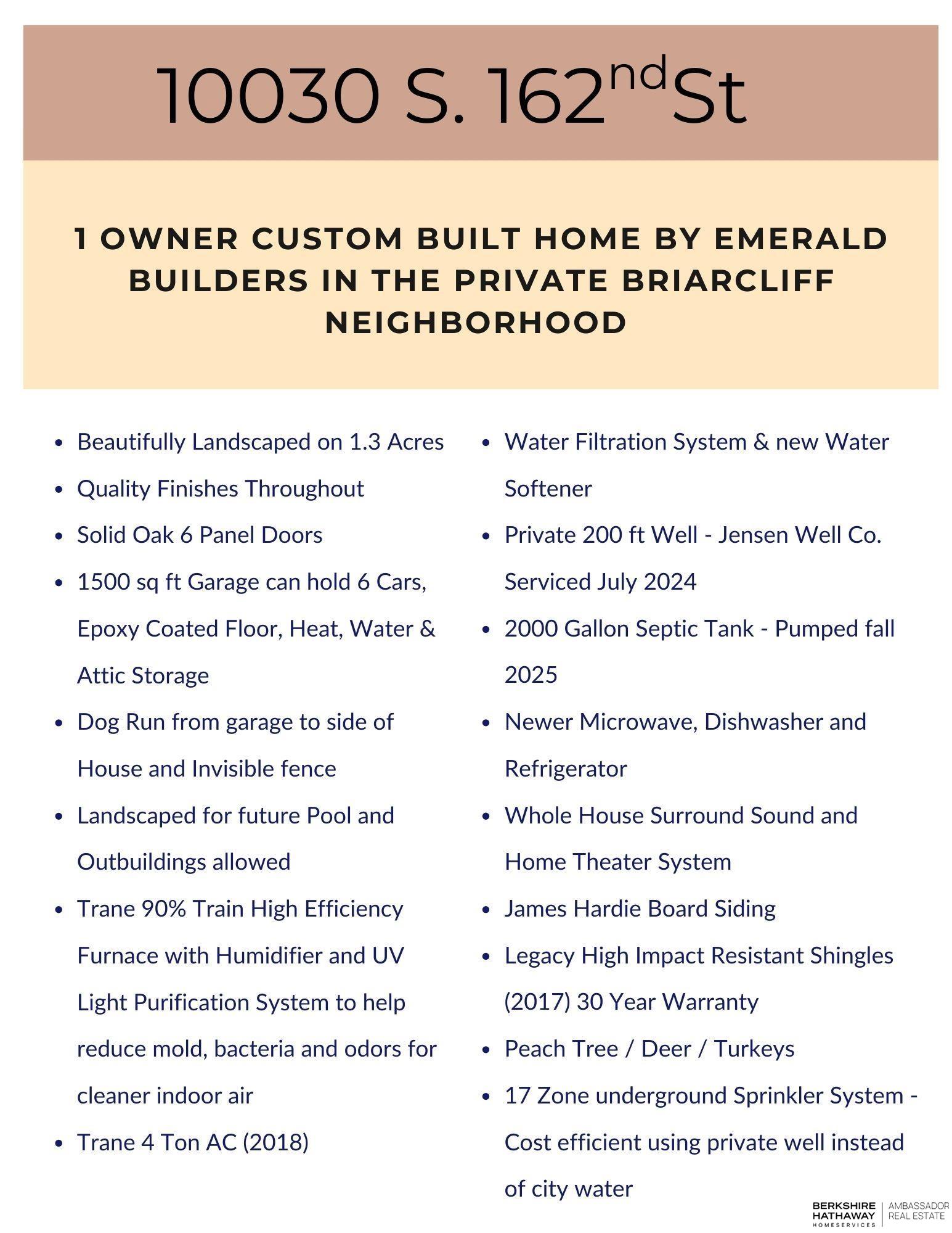 10030 162nd Street, Omaha, NE, 68136