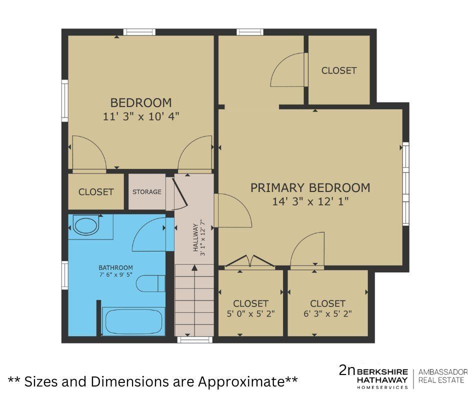 111 Locust Lodge Avenue, Council Bluffs, IA, 51503