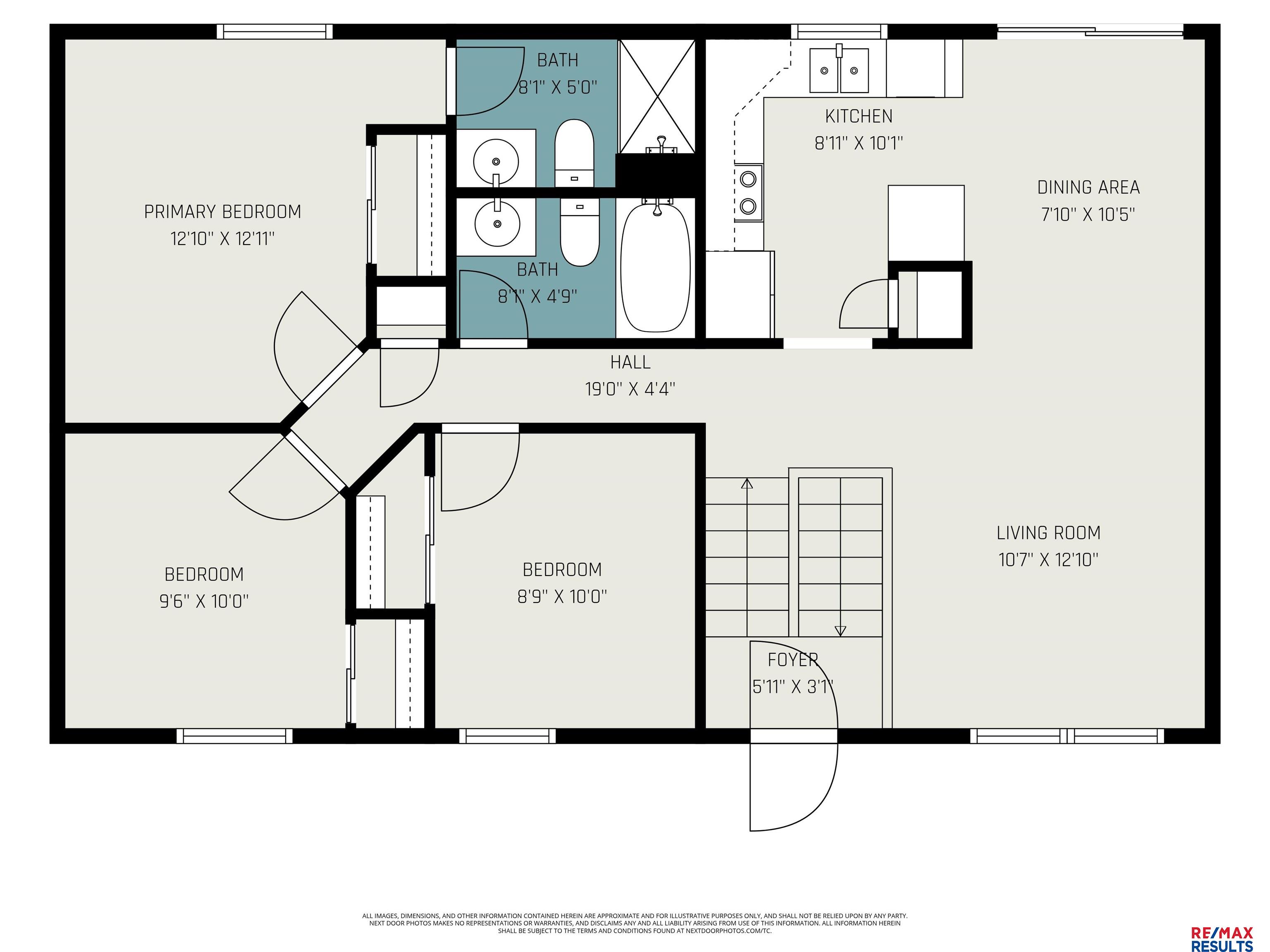 19618 Gail Avenue, Omaha, NE, 68135-0000
