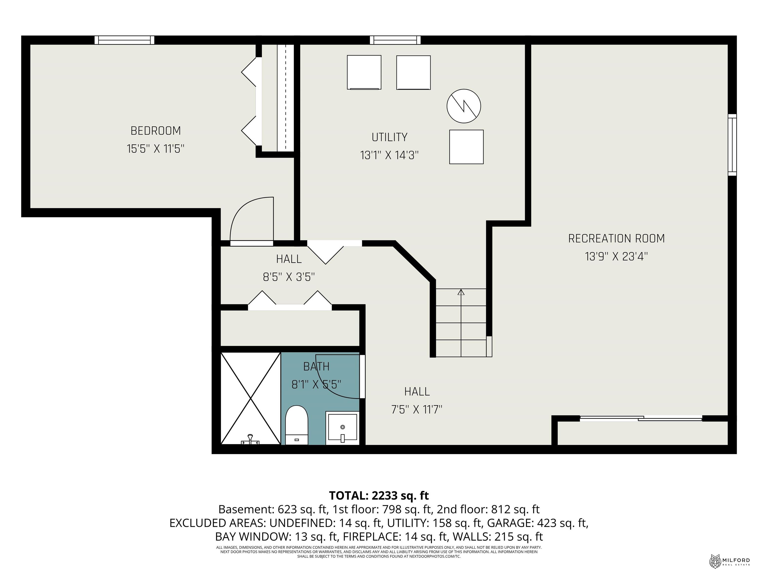 9716 Hartman Avenue, Omaha, NE, 68134