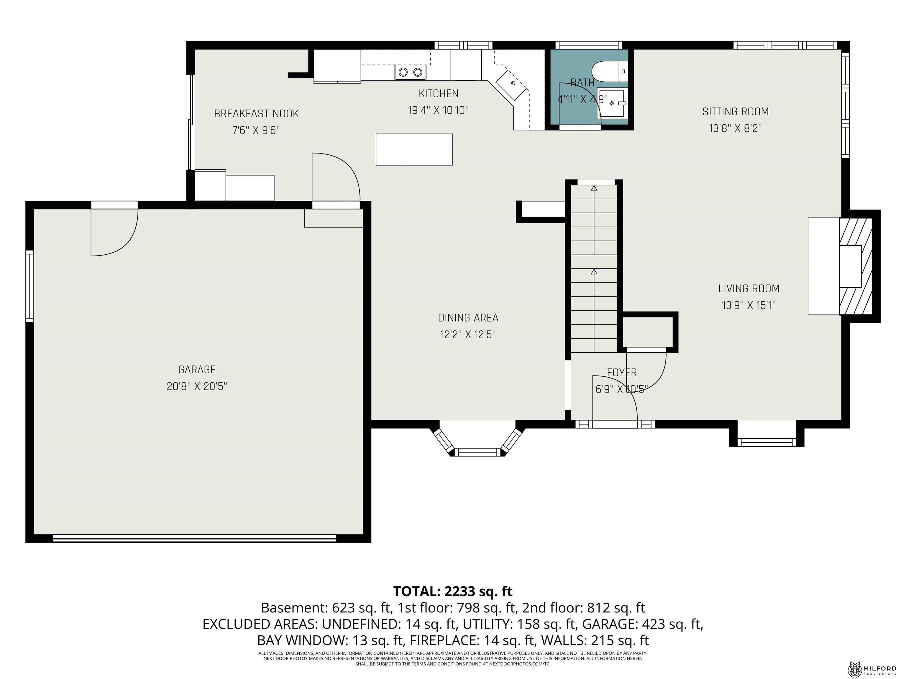 9716 Hartman Avenue, Omaha, NE, 68134