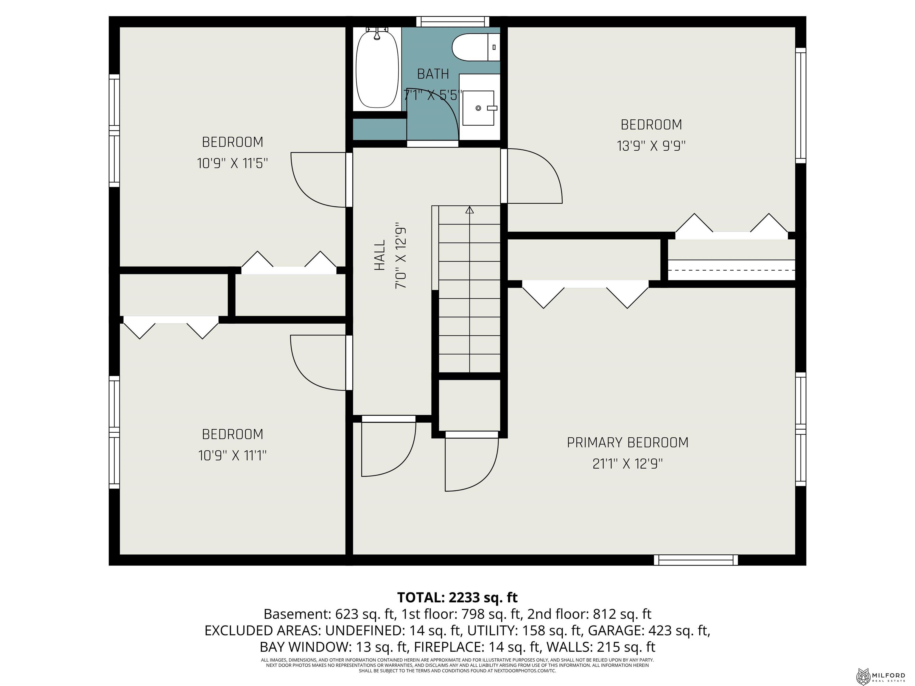 9716 Hartman Avenue, Omaha, NE, 68134