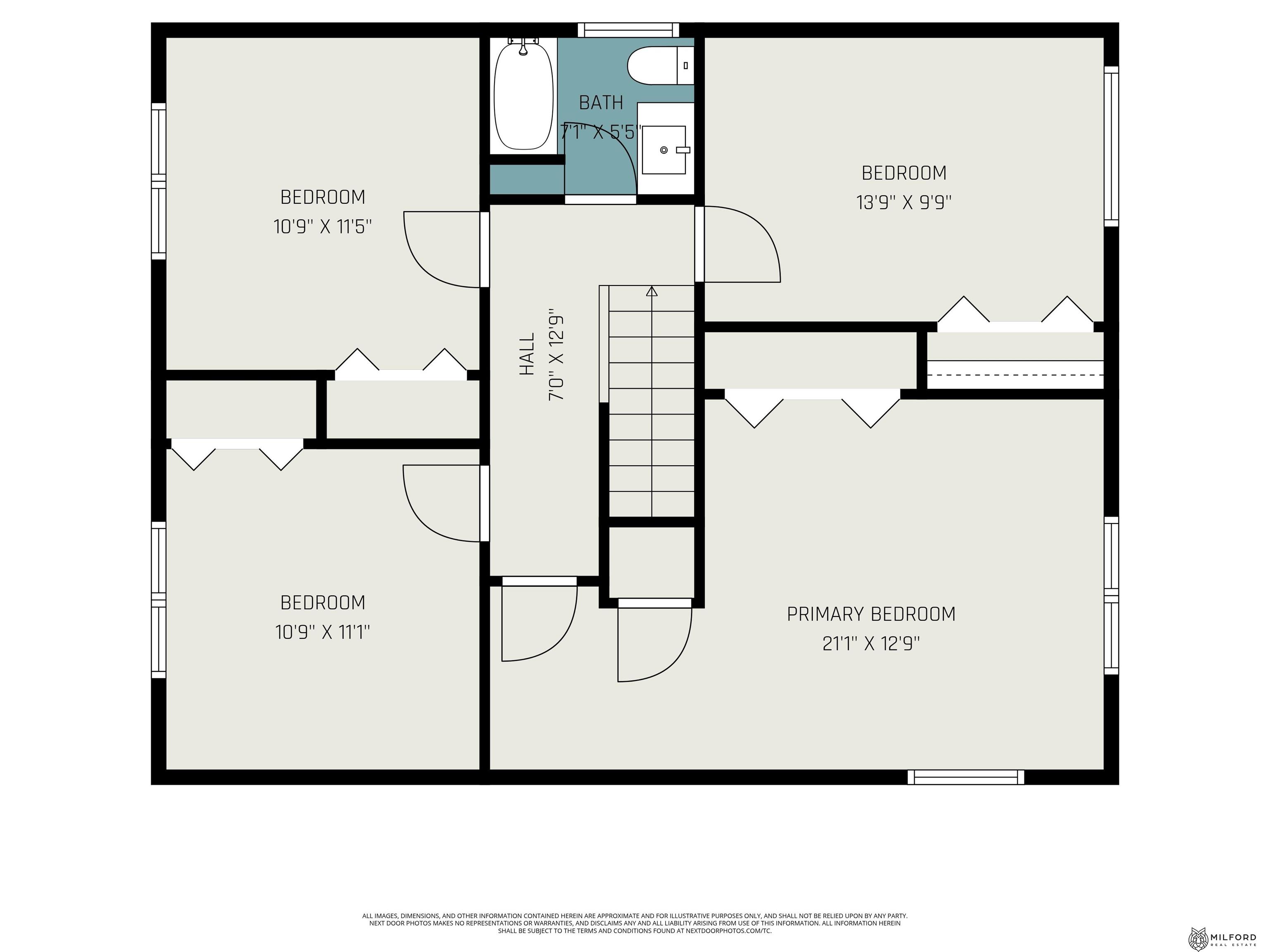 9716 Hartman Avenue, Omaha, NE, 68134