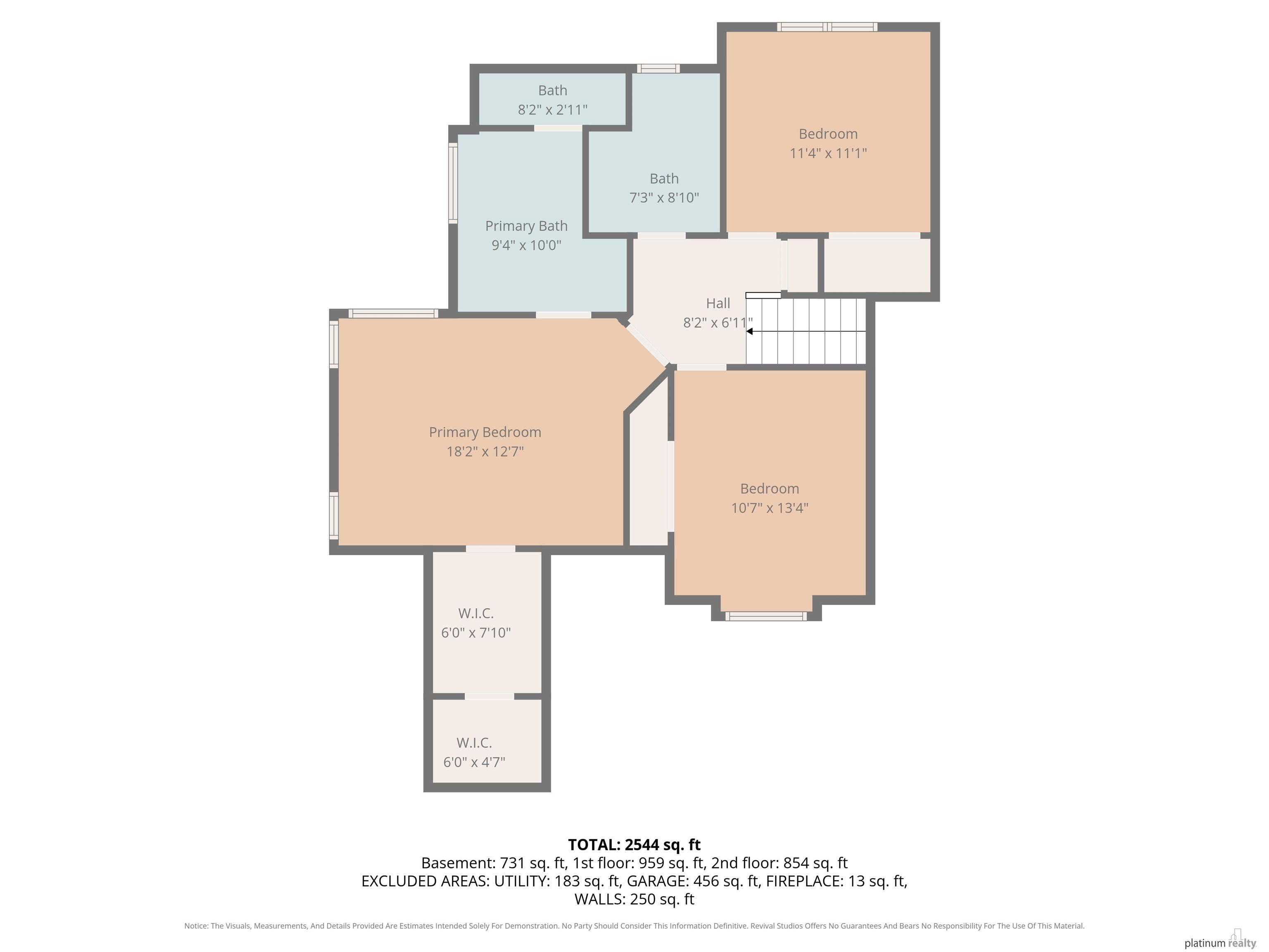 4504 Mark Street, Papillion, NE, 68133