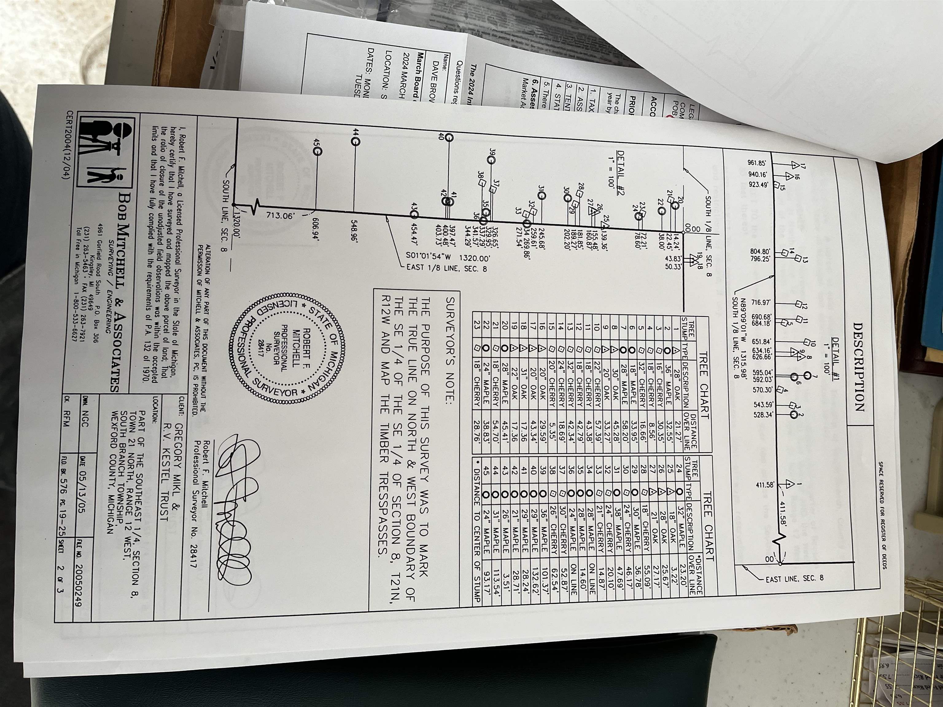 Homes for sale in South Branch Township Wexford, MI | M 55, South Branch Township Wexford, MI 49689 | MLS# 78080053985