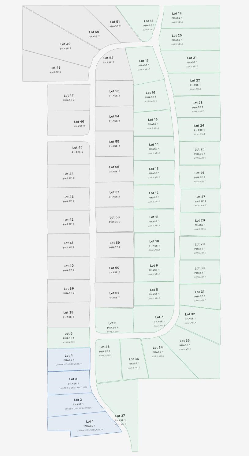 Lot 26 Ridgewater Run, Traverse City, MI, 49685