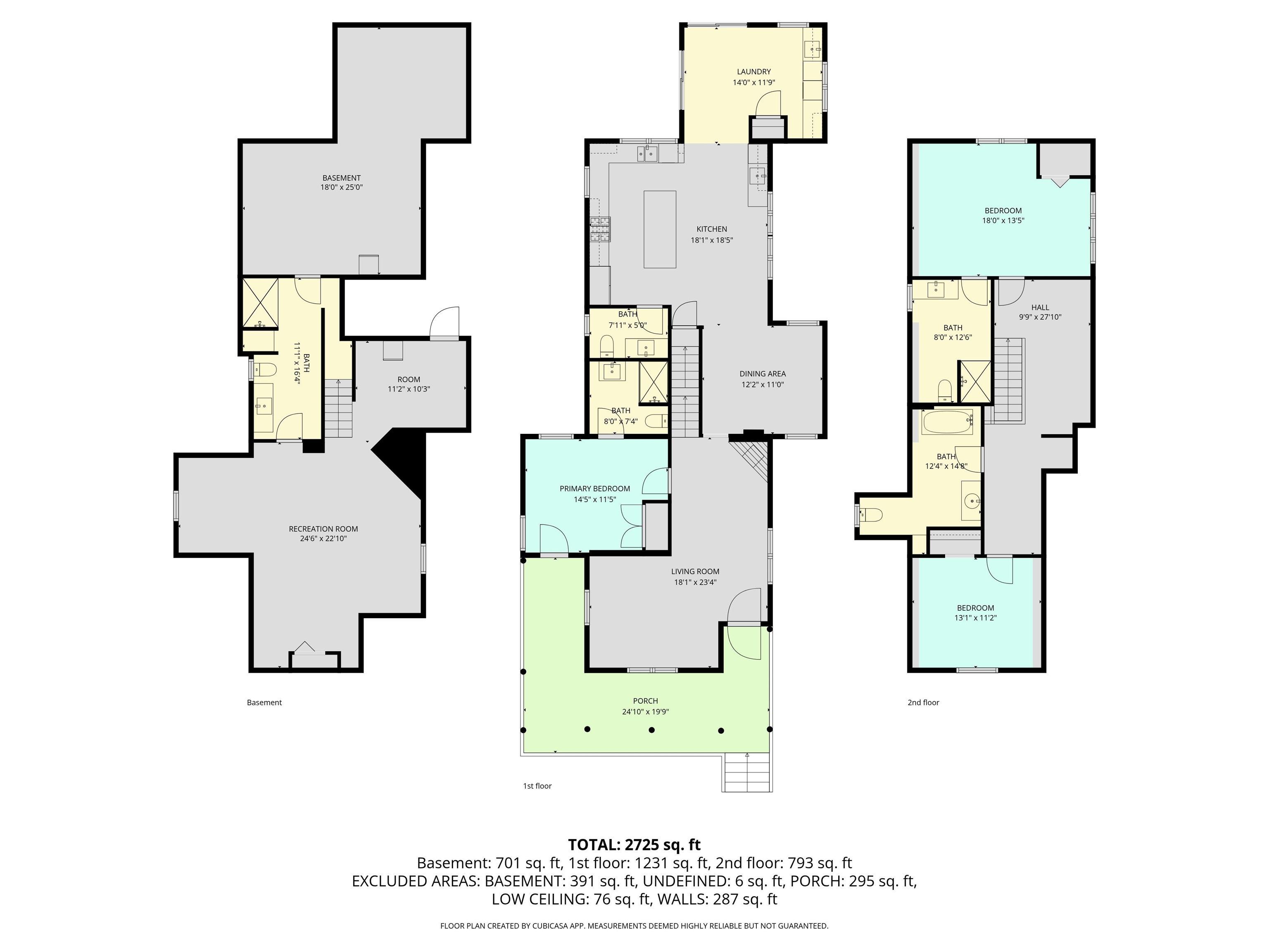 525 Fifth Street, Traverse City, MI, 49684