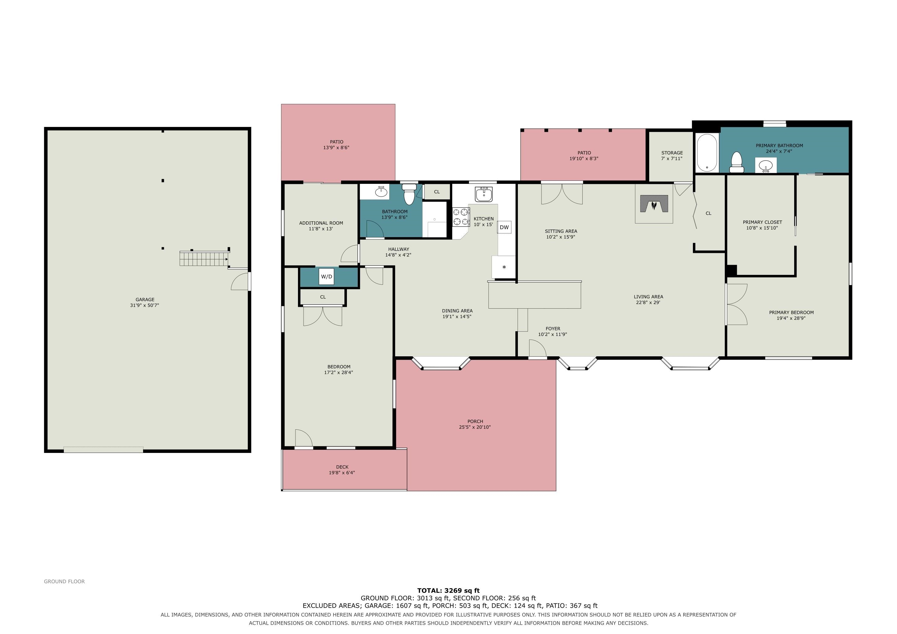 31st image of 5444 S Branch Rd, Long Lake, MI 48743 | MLS# 80071819