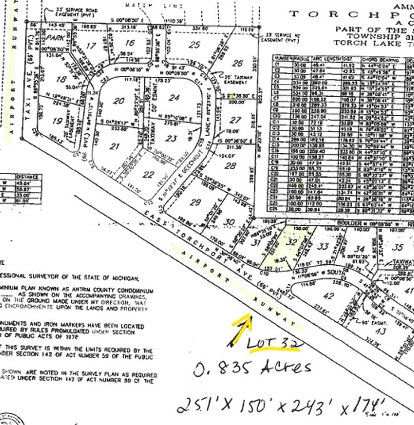 Photo 3 of Land for sale at 00 E Torchport Ave, Torch Lake Township Antrim, MI 49648 | MLS# 78080073587 | Listing updated on 2026-09-18