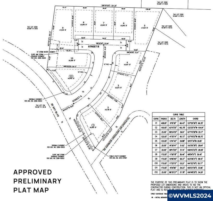 000 Rocky Top Rd, Sweet Home, OR, 97386