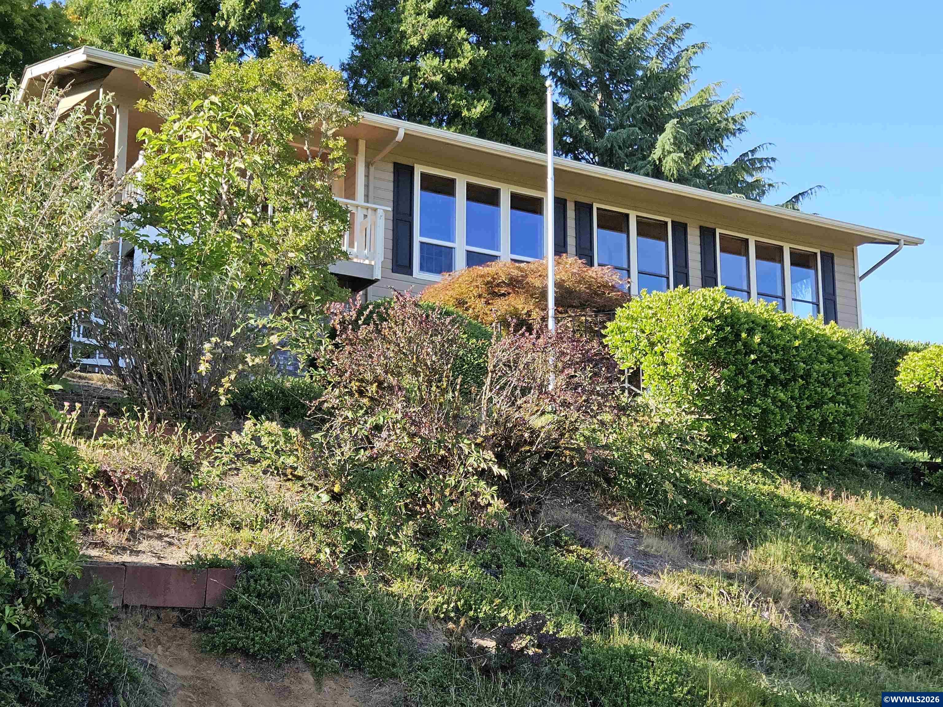 Recommended properties