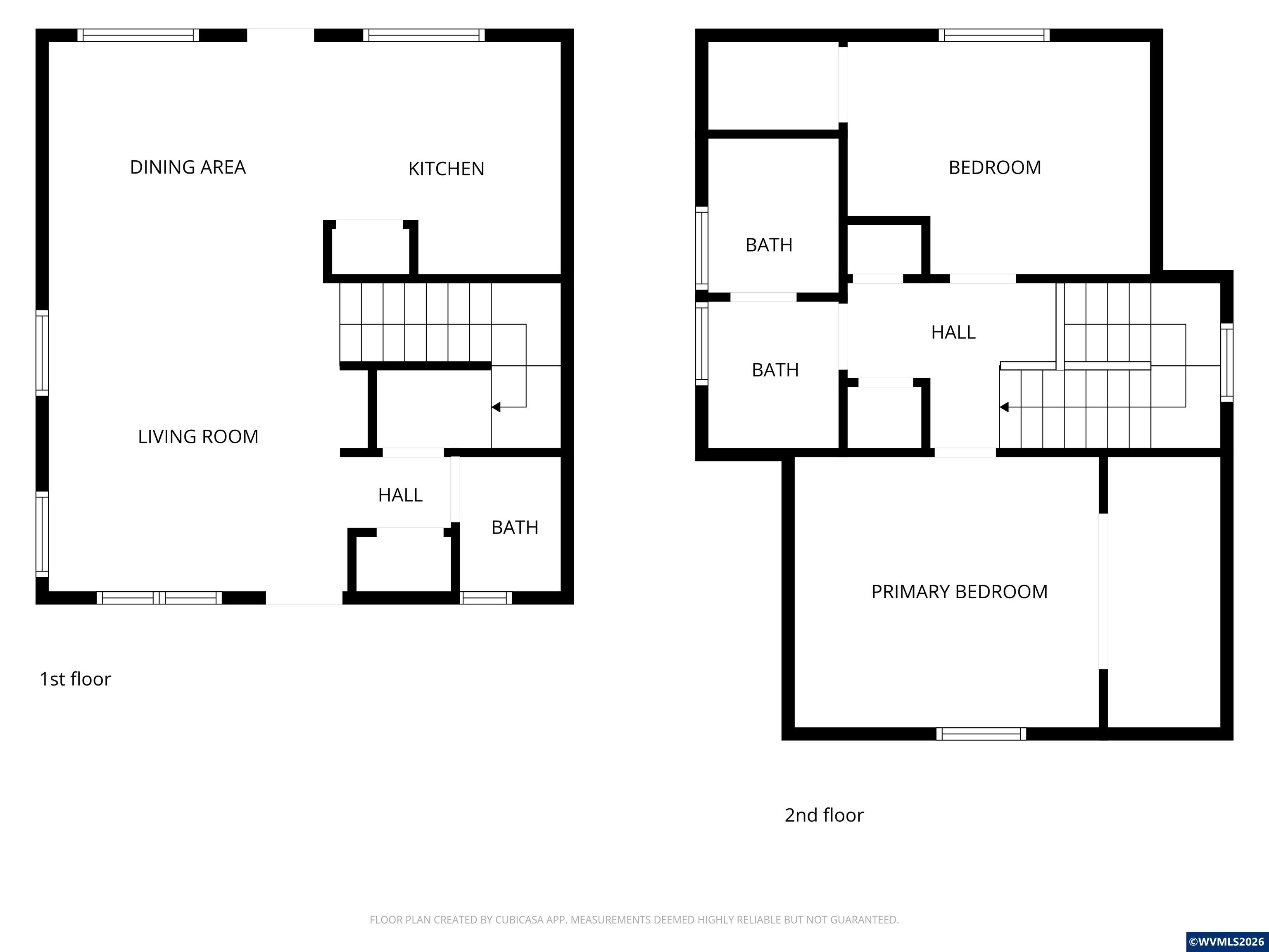 2371 NW Laura Vista Dr, Albany, OR, 97321