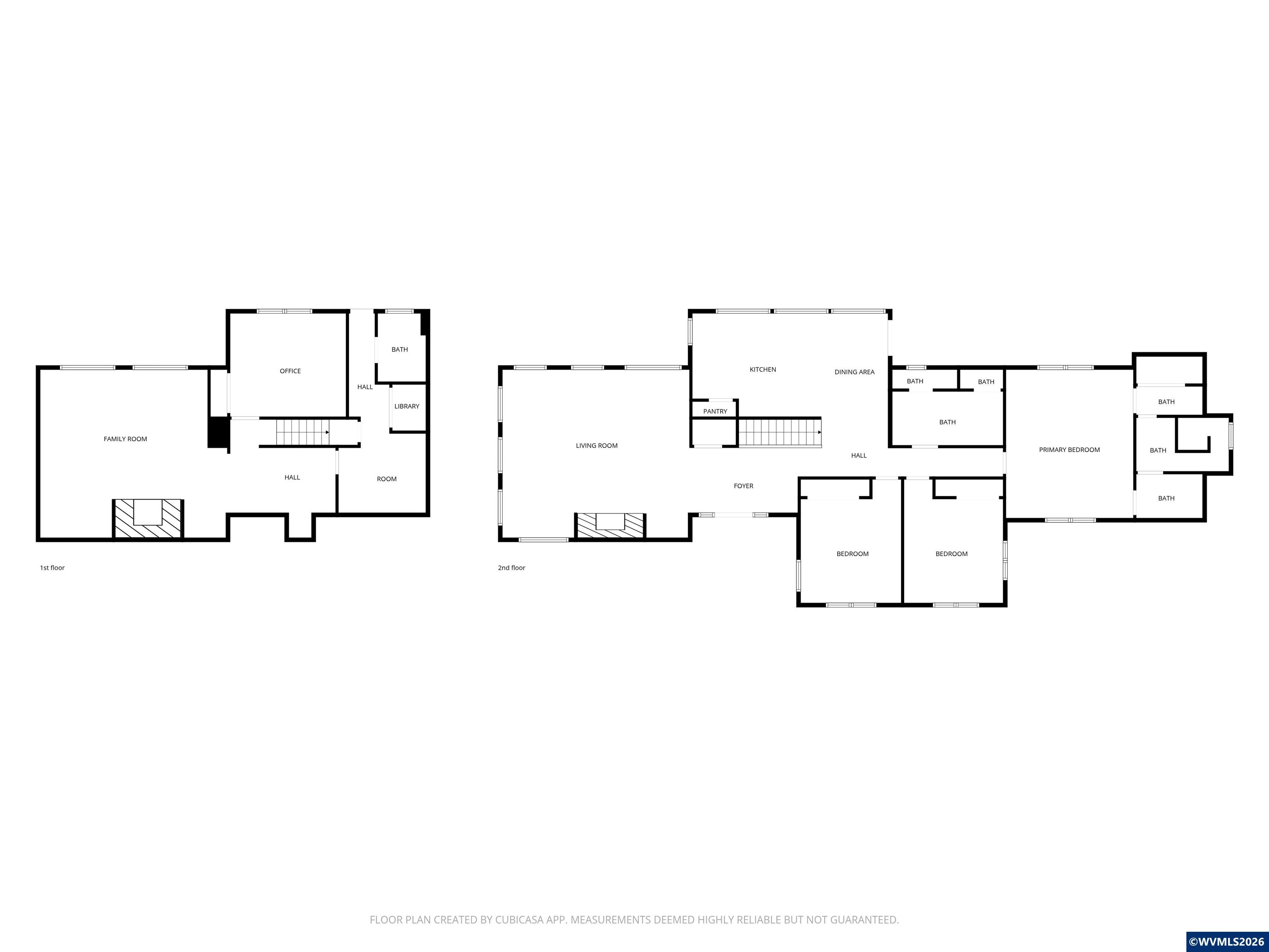 33941 Marys River Estates Rd, Philomath, OR, 97370
