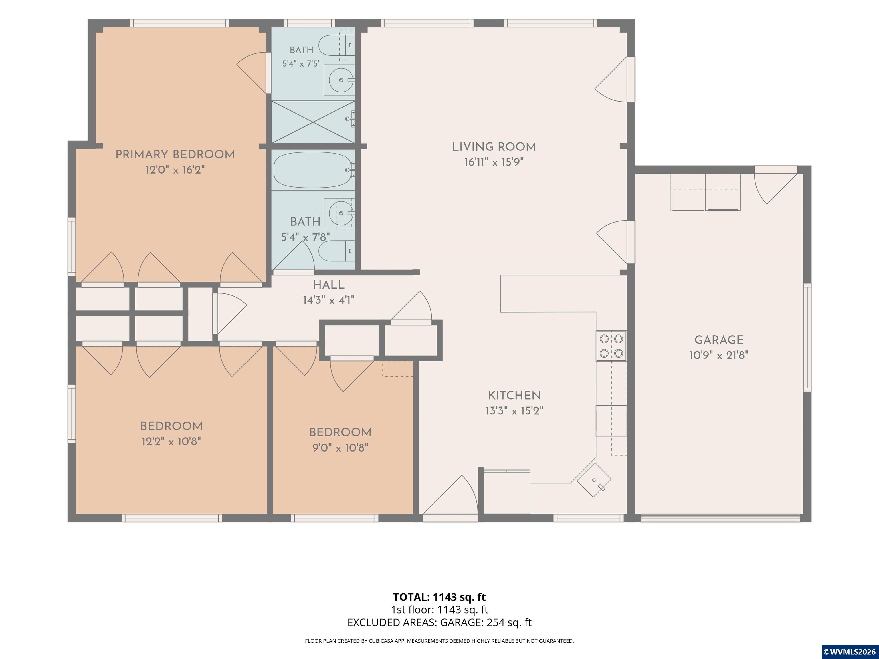 1208 NW Grant Av