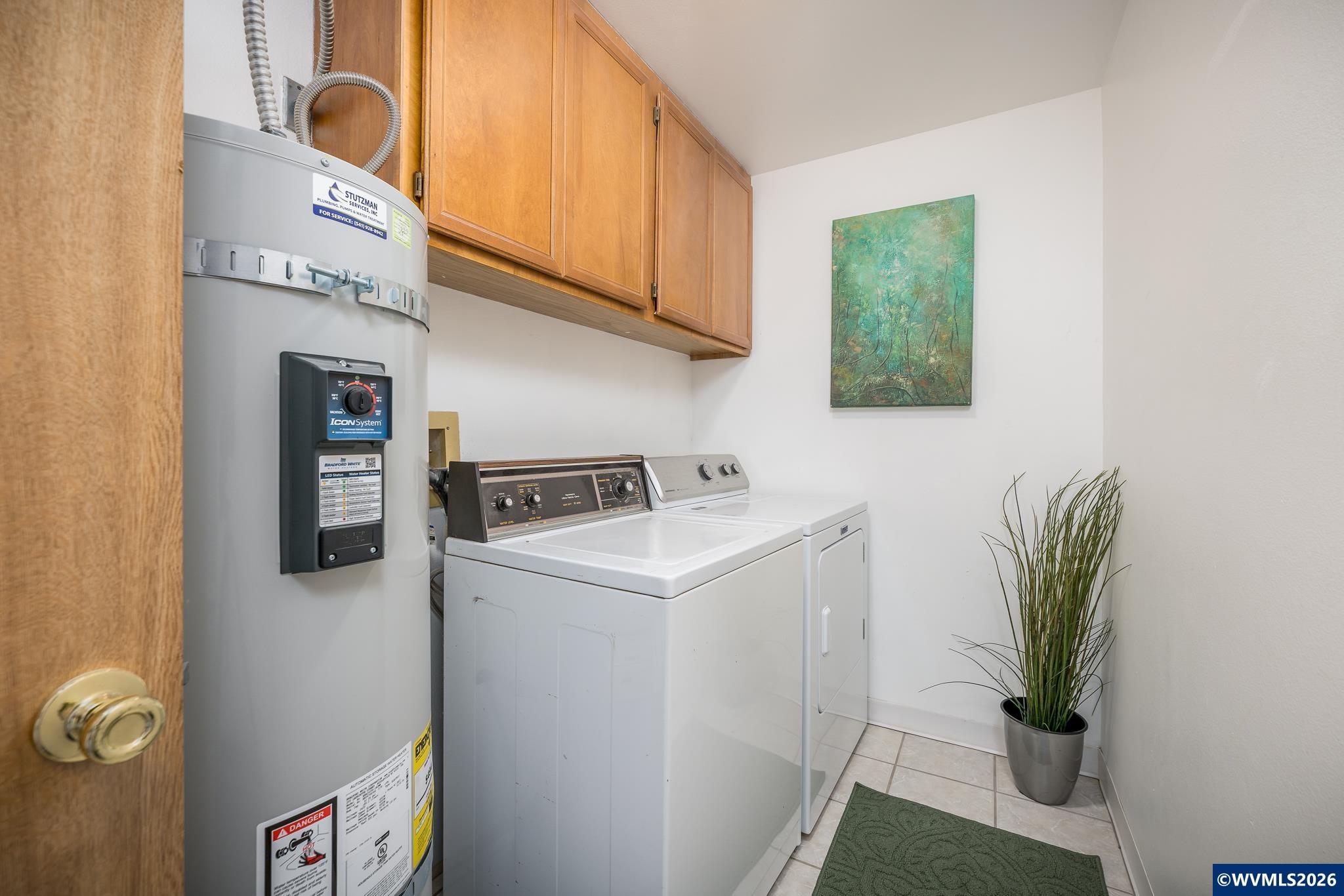 147 SW Wake Robin Av
