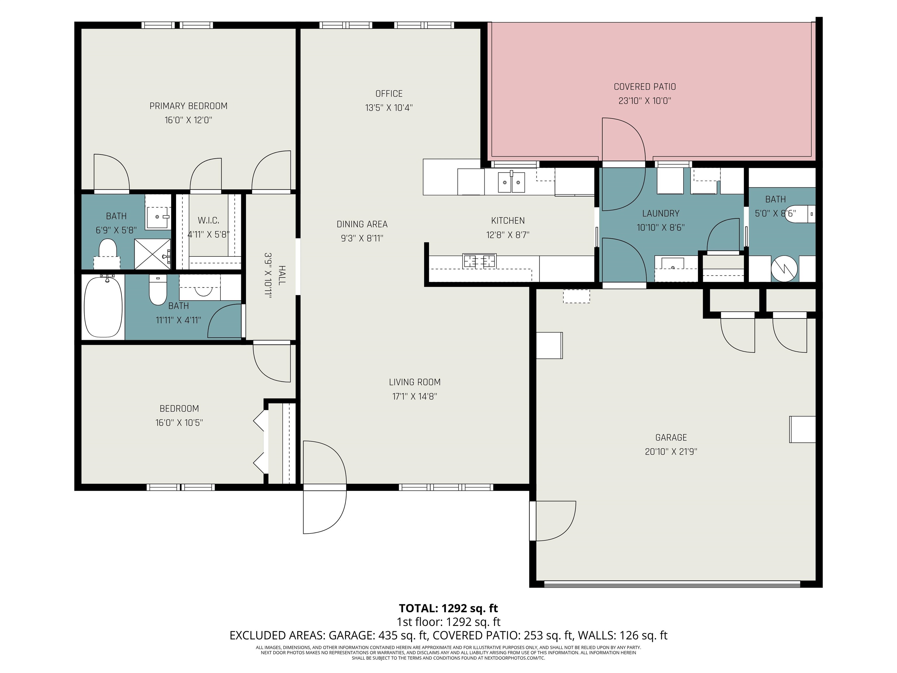 859 Amber Drive, Bad Axe, MI, 48413